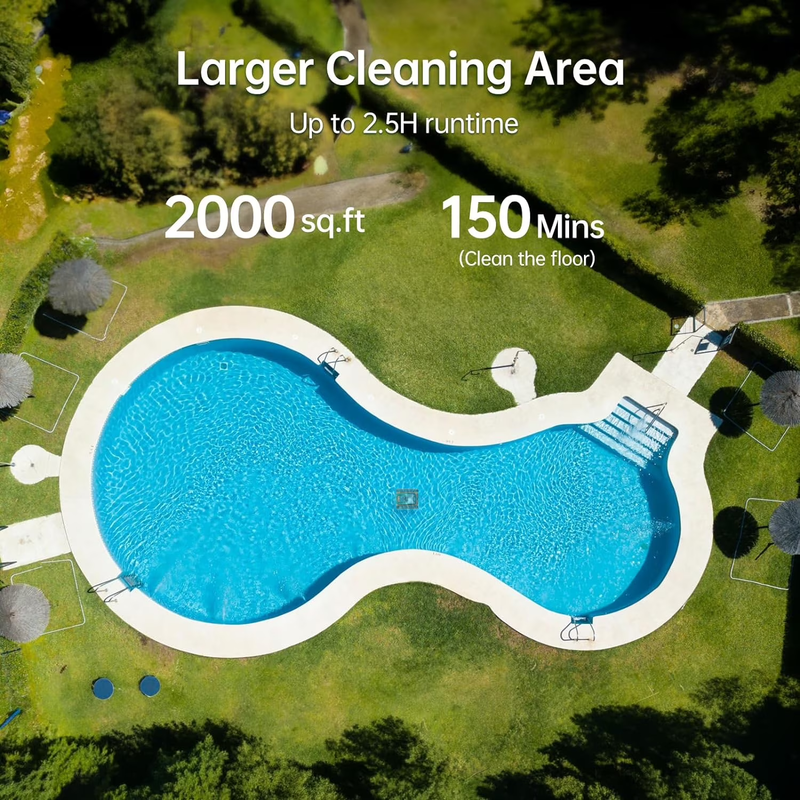 Seauto Automatic Pool Cleaners Robotic Pool Cleaner Dual-Motor Swimming Pools Cleaning 250μm Fine Filter