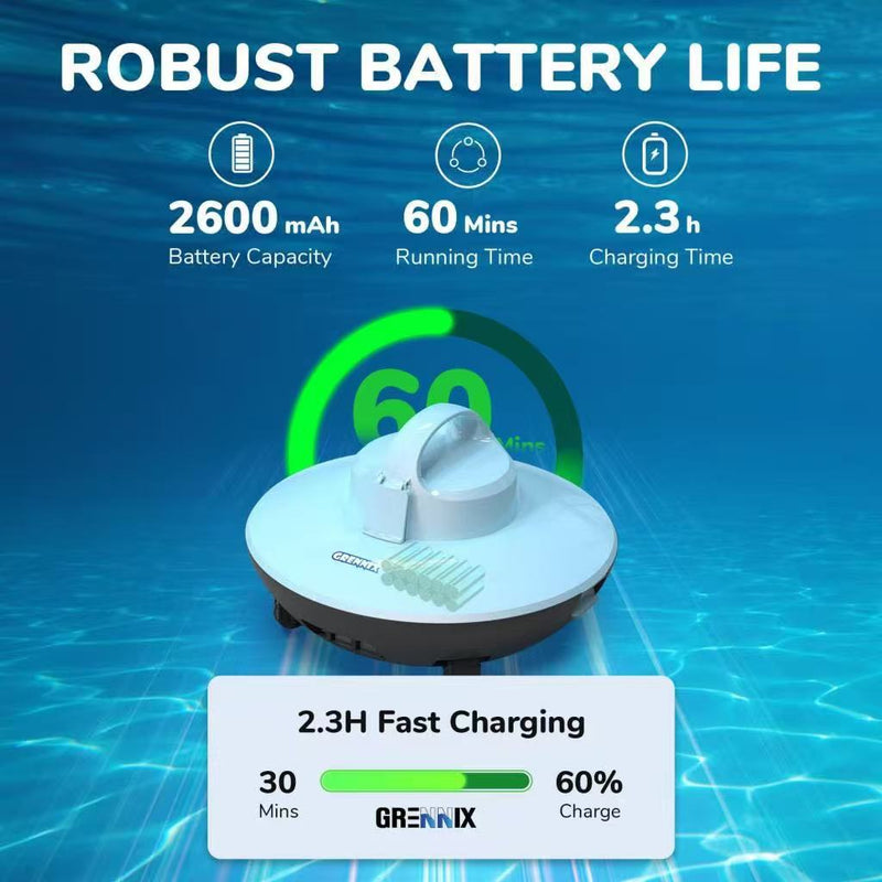 Seauto Cordless Robotic Pool Cleaner, Automatic Pool Vacuum with Powerful Suction, Rechargeable Pool Cleaning Robot with Self-Parking, for Above Ground & In-Ground Swimming Pools