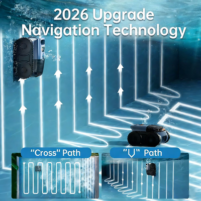 Seauto（2026 Upgrade）Cordless Robotic Pool Cleaner with Smart Sonar Navigation – Powerful Suction, Wall & Waterline Climbing, Automatic Cleaning for In-Ground & Above-Ground Pools