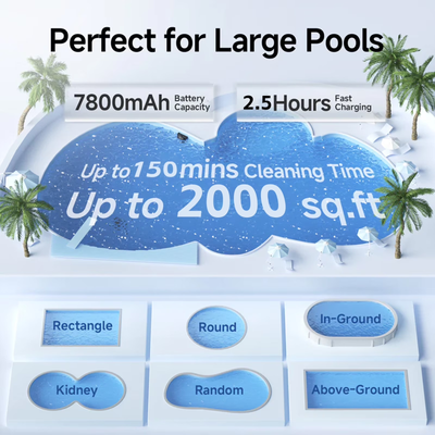 Seauto Robotic Pool Cleaner Cordless Pool Vacuum Wall-Climbing for Above and Inground up to 2150 sq.ft