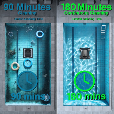 [180 Mins Running] Seauto SAT 10 Pool Vacuum Ultimate Cleaning Companion for Above Ground & Inground Pools - Automatic Water Cleaner with Top Handle and Filter, Dust Removal Robot,