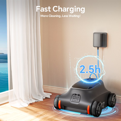 [150 Mins Running Up to 2000 Sq.ft] Seauto SAT 10 Robotic Pool Cleaner, Cordless Robotic Pool Vacuum for Above Ground Pool, 180W Brushless Motor, for In Ground Flat Pools up to 2000 sq.ft