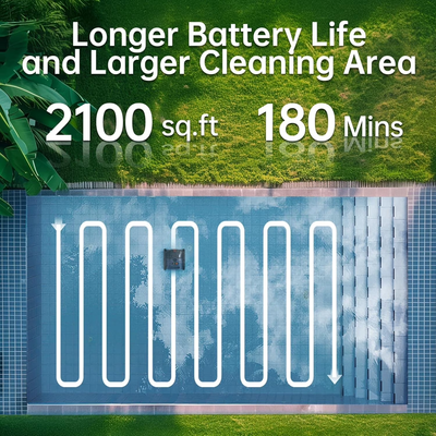 Seauto（2026 Upgrade）Cordless Robotic Pool Cleaner with Smart Sonar Navigation – Powerful Suction, Wall & Waterline Climbing, Automatic Cleaning for In-Ground & Above-Ground Pools