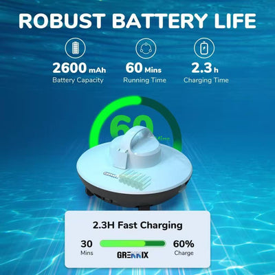 Seauto Cordless Robotic Pool Cleaner, Automatic Pool Vacuum with Powerful Suction, Rechargeable Pool Cleaning Robot with Self-Parking, for Above Ground & In-Ground Swimming Pools